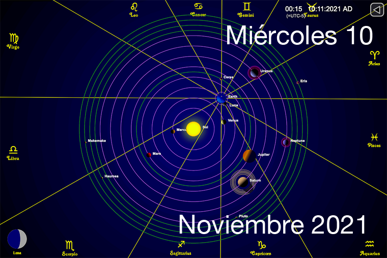 Hoy Miércoles 10 de Noviembre
