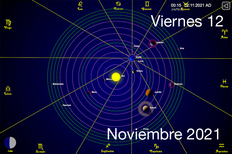 Hoy Viernes 12 de Noviembre
