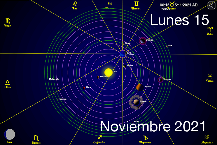 Hoy Lunes 15 de Noviembre