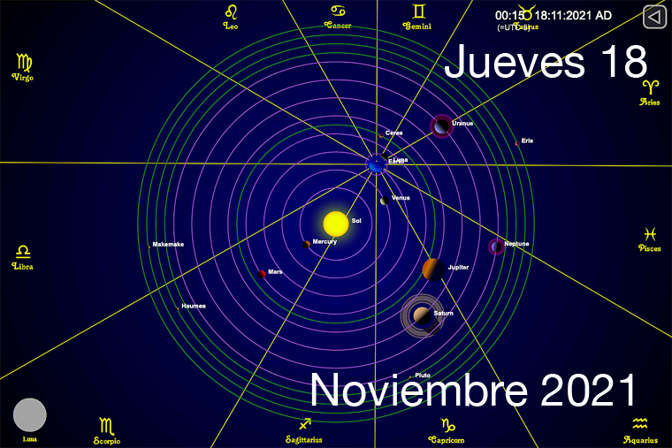 Hoy Jueves 18 de Noviembre