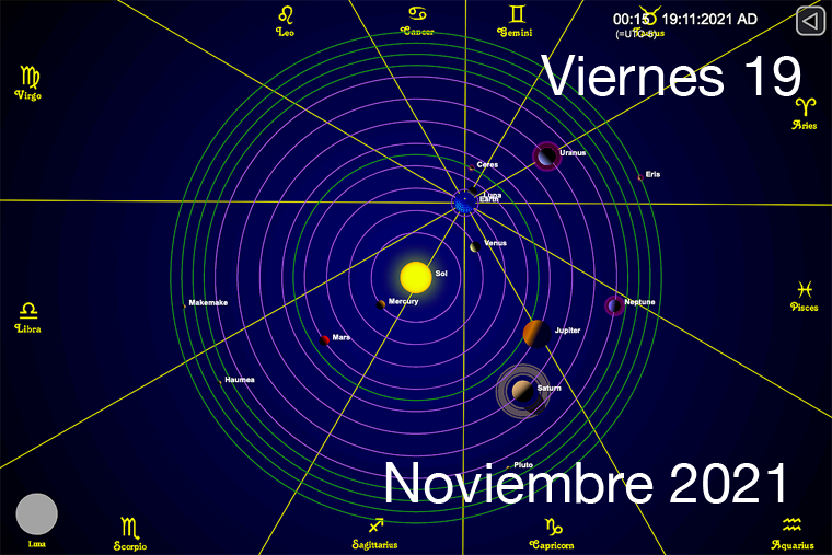 Hoy Viernes 19 de Noviembre