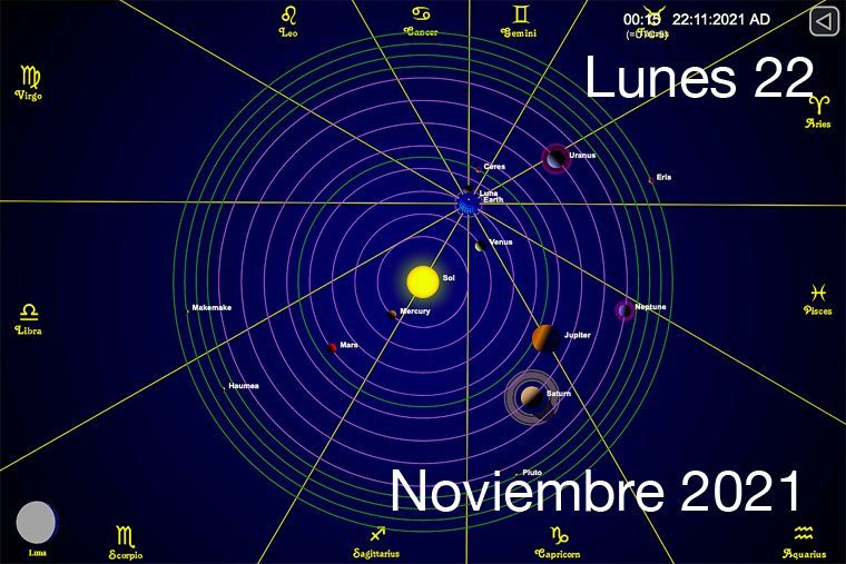 Hoy Lunes 22 de Noviembre