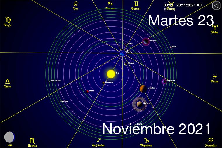 Hoy Martes 23 de Noviembre