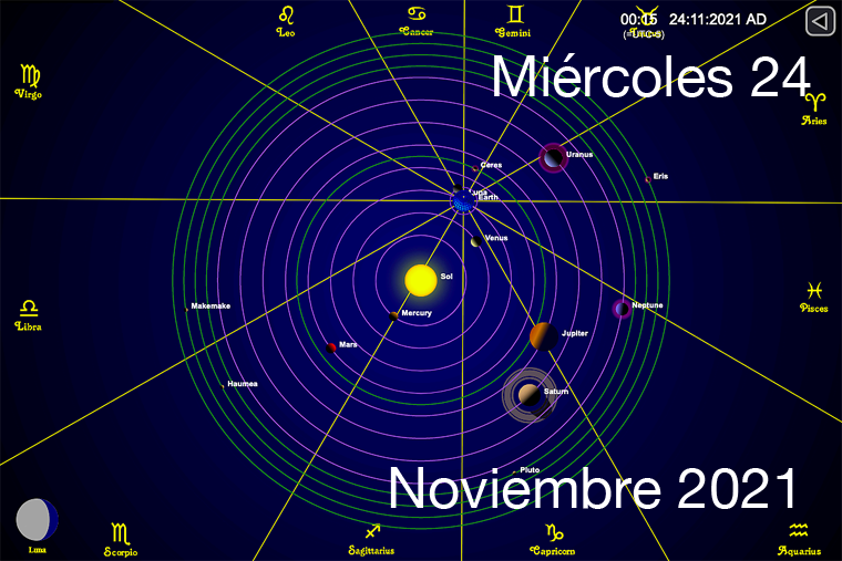 Hoy Miércoles 24 de Noviembre