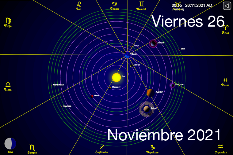 Hoy Viernes 26 de Noviembre