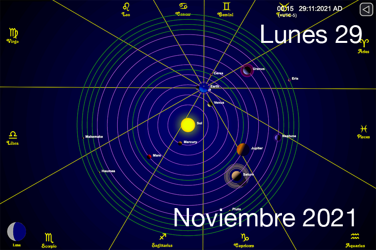 Hoy Lunes 29 de Noviembre
