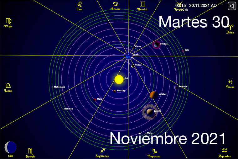 Hoy Martes 30 de Noviembre