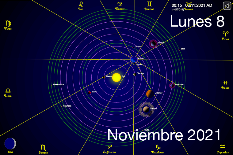 Hoy Lunes 8 de Noviembre