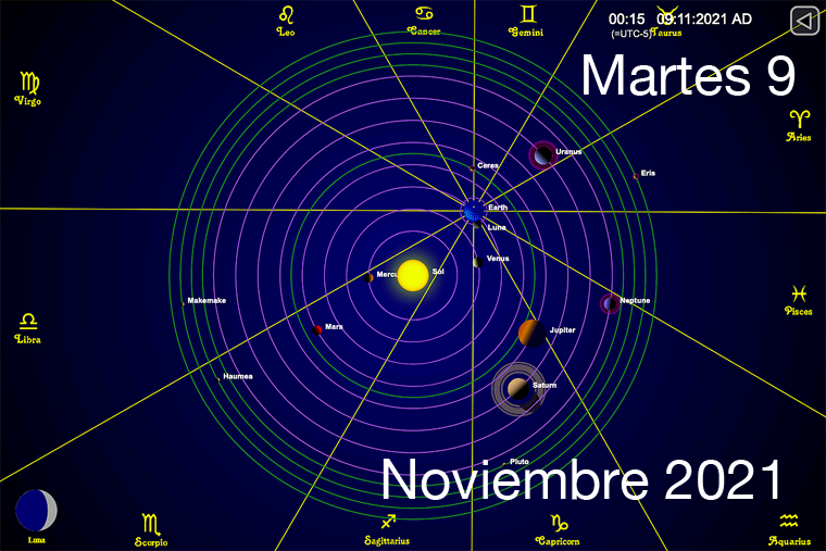 Hoy Martes 9 de Noviembre