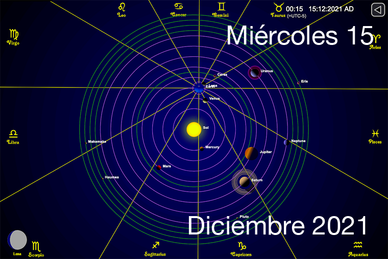 Hoy Miércoles 15 de Diciembre