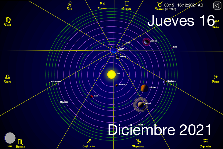 Hoy Jueves 16 de Diciembre