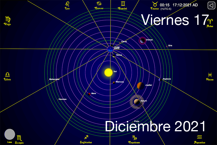 Hoy Viernes 17 de Diciembre