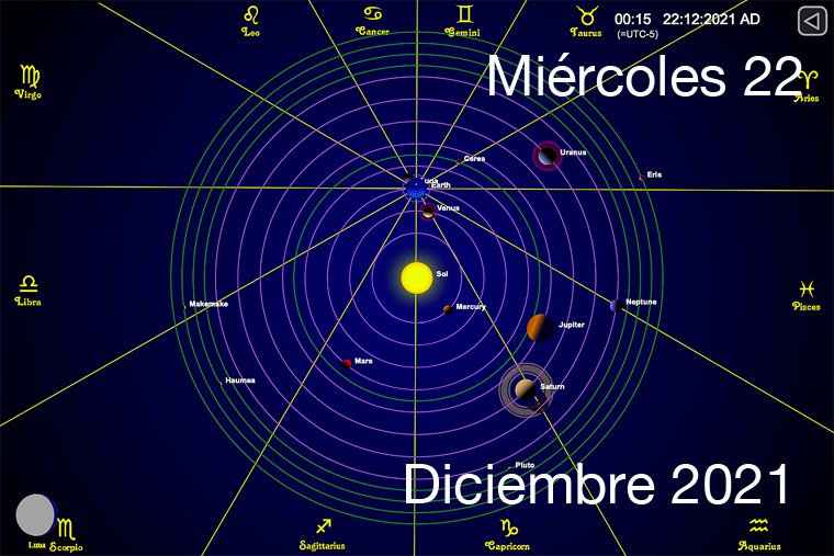 Hoy Miércoles 22 de Diciembre