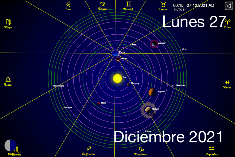 Hoy Lunes 27 de Diciembre