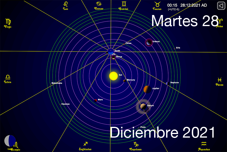 Hoy Martes 28 de Diciembre