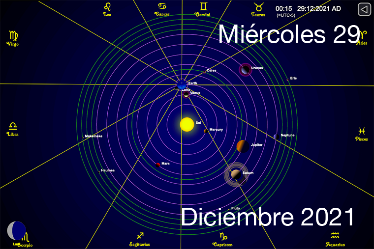 Hoy Miércoles 29 de Diciembre