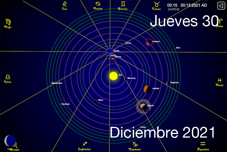 Hoy Jueves 30 de Diciembre