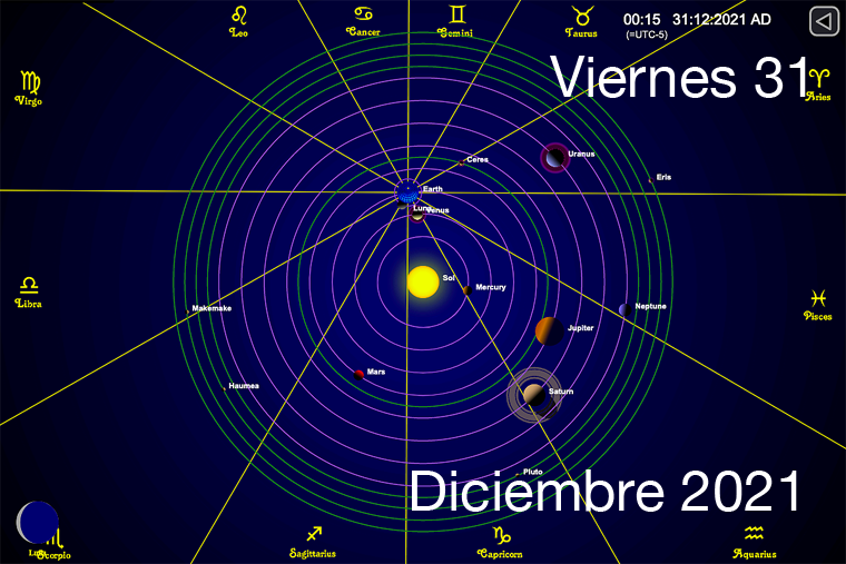 Hoy Viernes 31 de Diciembre