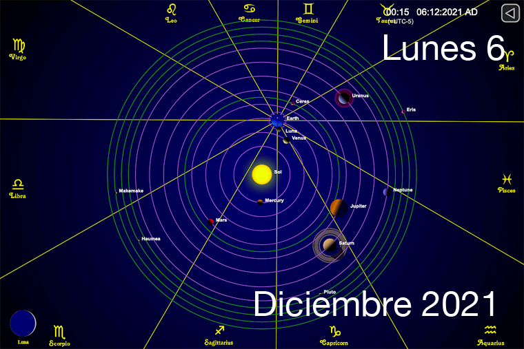 Hoy Lunes 6 de Diciembre