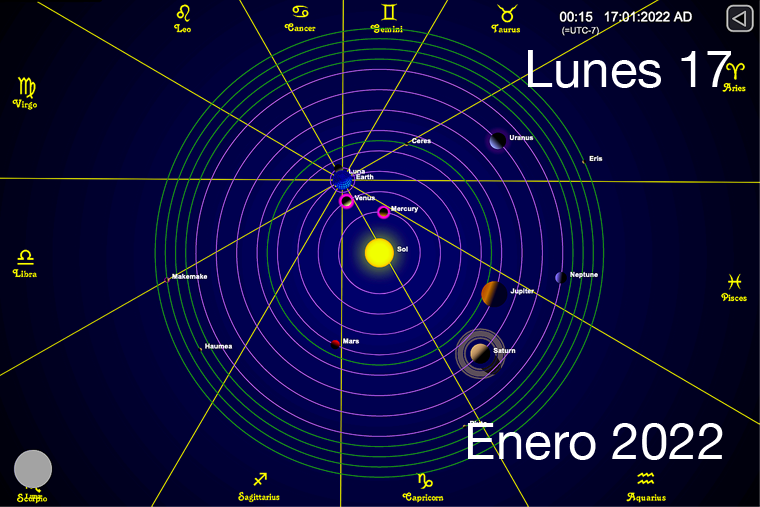 Hoy es Lunes 17 de Enero