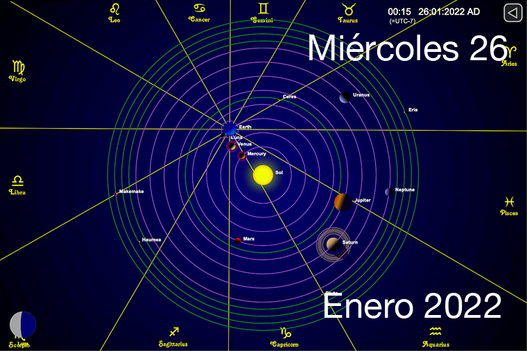 Hoy es Miércoles 26 de Enero