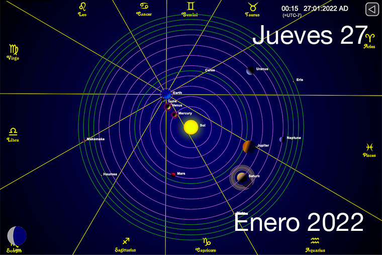 Hoy es Jueves 27 de Enero