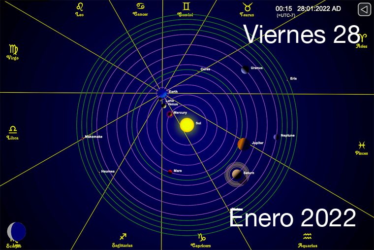 Hoy es Viernes 28 de Enero