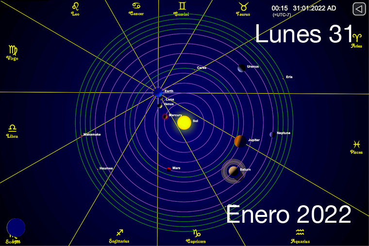 Hoy es Lunes 31 de Enero