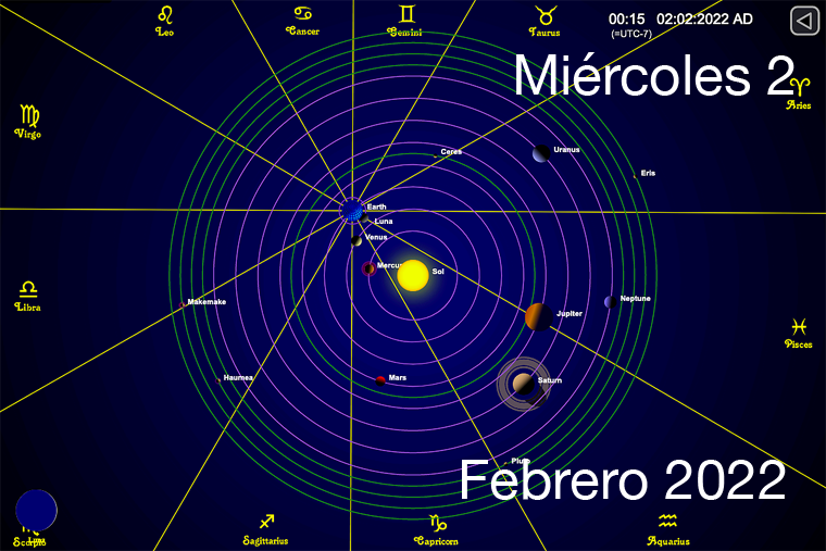 Hoy es Miércoles 2 de Febrero