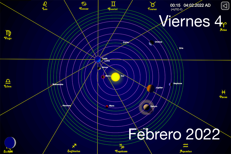 Hoy es Viernes 4 de Febrero