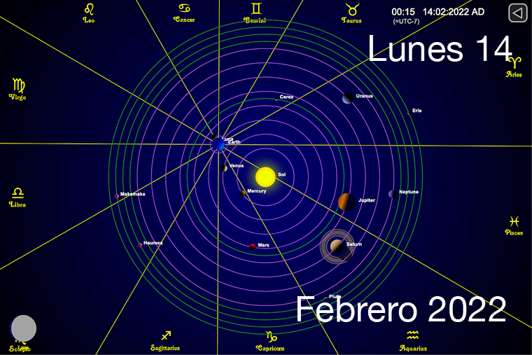 Hoy es Lunes 14 de Febrero