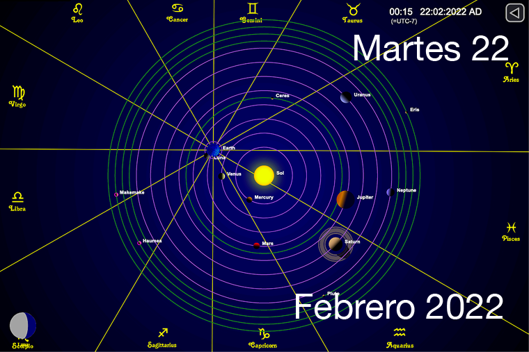 Hoy es Martes 22 de Febrero
