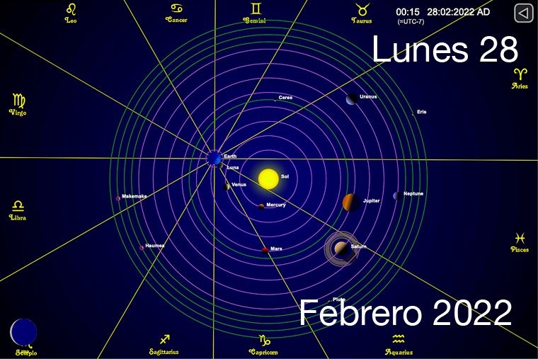 Hoy es Lunes 28 de Febrero