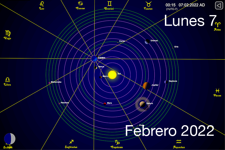 Hoy es Lunes 7 de Febrero