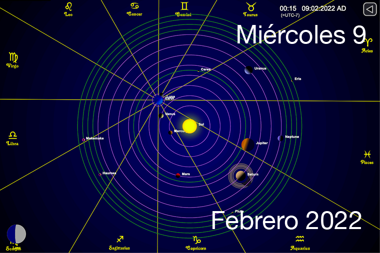 Hoy es Miércoles 9 de Febrero