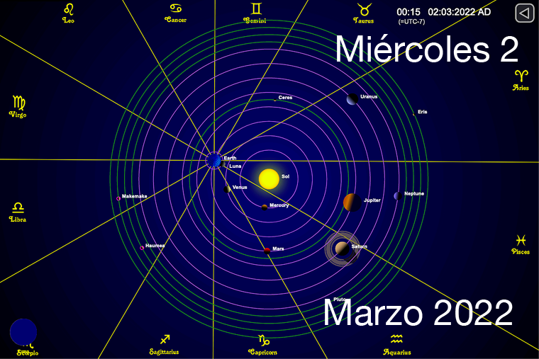 Hoy es Miércoles 2 de Marzo