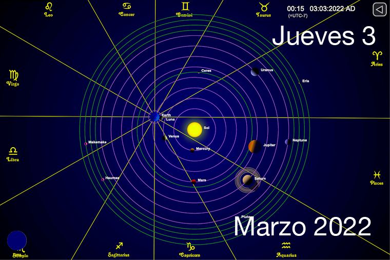 Hoy es Jueves 3 de Marzo