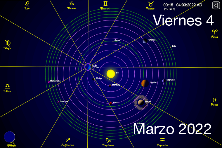 Hoy es Viernes 4 de Marzo