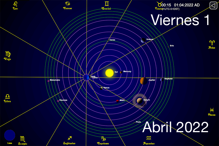 Hoy es Viernes 1 de Abril