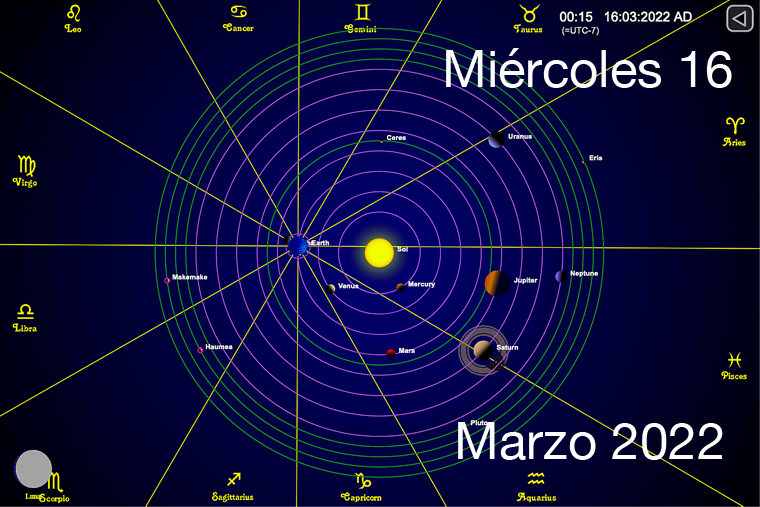 Hoy es Miércoles 16 de Marzo