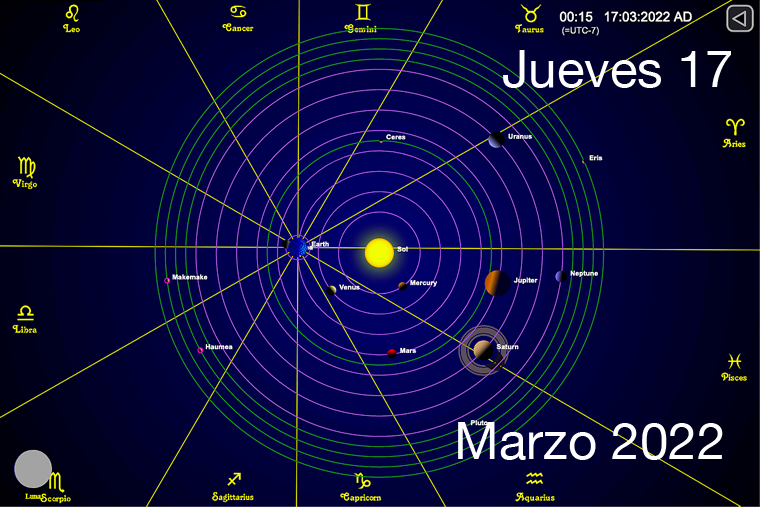 Hoy es Jueves 17 de Marzo
