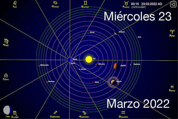 Hoy es Miércoles 23 de Marzo