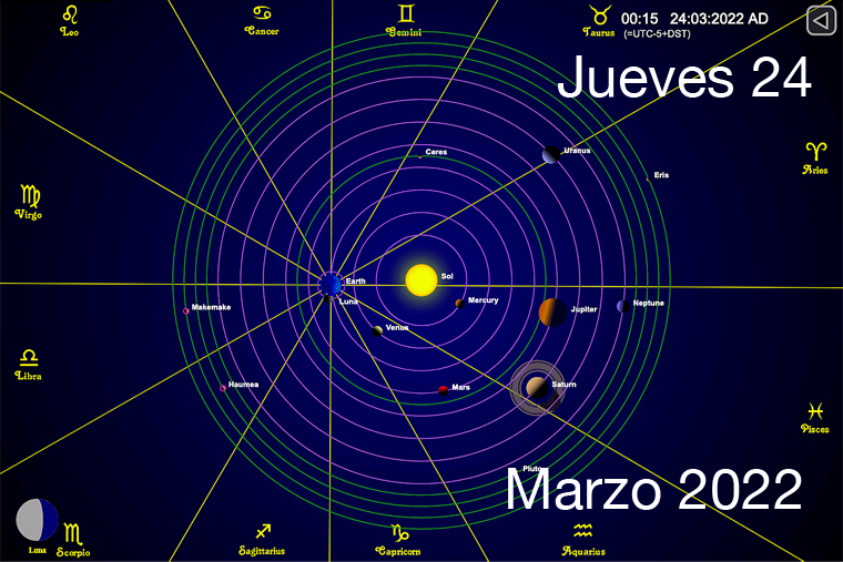 Hoy es Jueves 24 de Marzo
