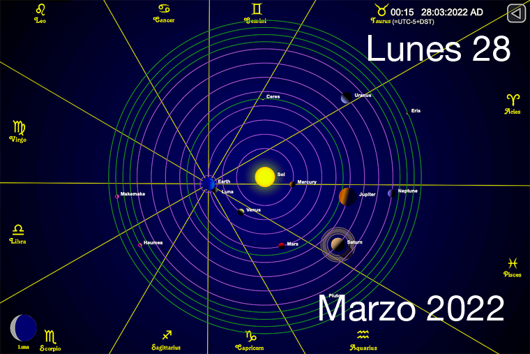 Hoy es Lunes 28 de Marzo