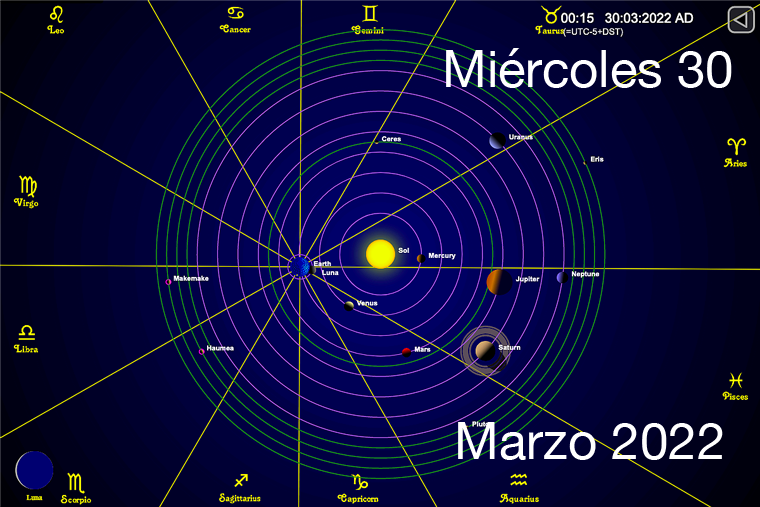 Hoy es Miércoles 30 de Marzo