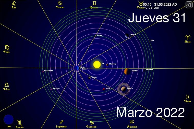Hoy es Jueves 31 de Marzo