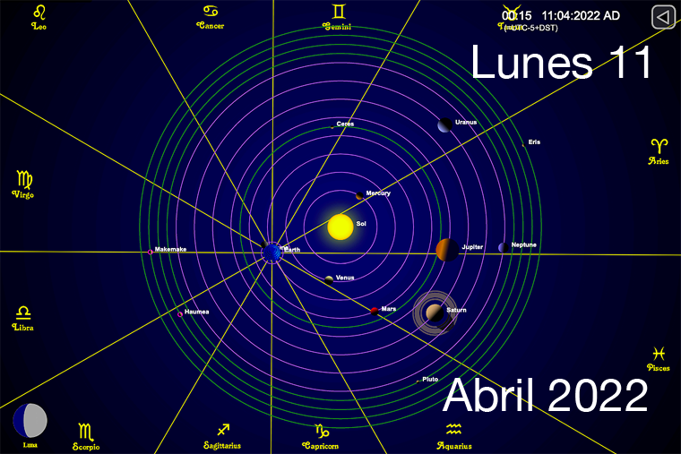 Hoy es Lunes 11 de Abril