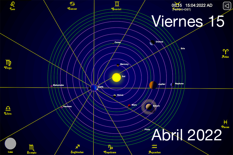 Hoy es Viernes 15 de Abril