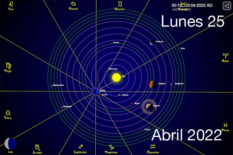 Hoy es Lunes 25 de Abril