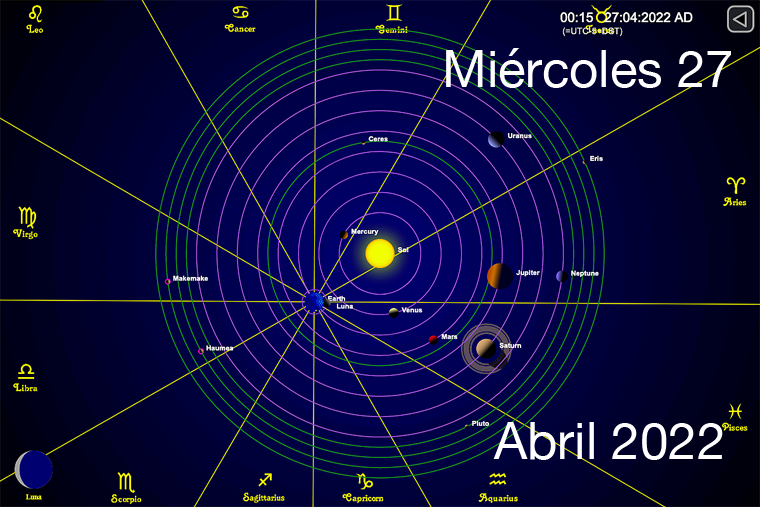 Hoy es Miércoles 27 de Abril